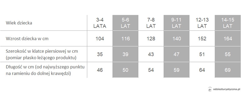 Producent dopuszcza różnice w wymiarach produktu do +/- 3,5%. Producent dopuszcza różnice w wymiarach produktu do +/- 3,5%.