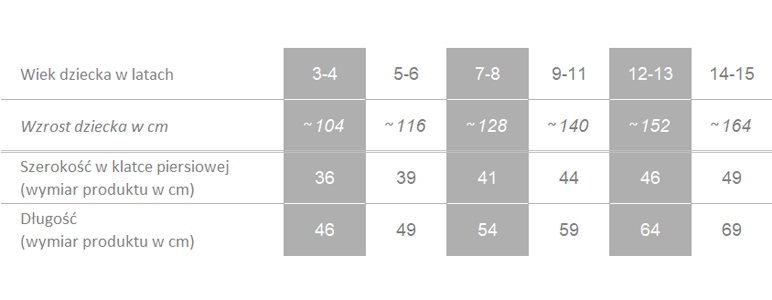 Producent dopuszcza różnice w wymiarach produktu do +/- 3,5%. Producent dopuszcza różnice w wymiarach produktu do +/- 3,5%.