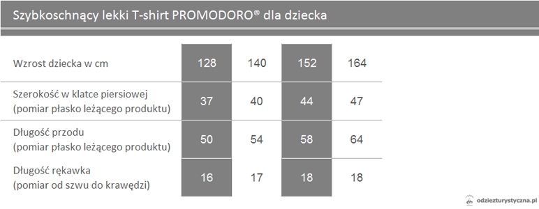 Producent dopuszcza różnice w wymiarach produktu do +/- 3,5%. Producent dopuszcza różnice w wymiarach produktu do +/- 3,5%.