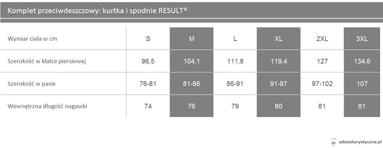 Producent dopuszcza różnice w wymiarach produktu do +/- 3,5%. Producent dopuszcza różnice w wymiarach produktu do +/- 3,5%.