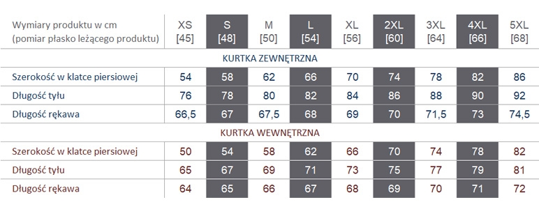 Producent dopuszcza różnice w wymiarach produktu do +/- 3,5%. Producent dopuszcza różnice w wymiarach produktu do +/- 3,5%.